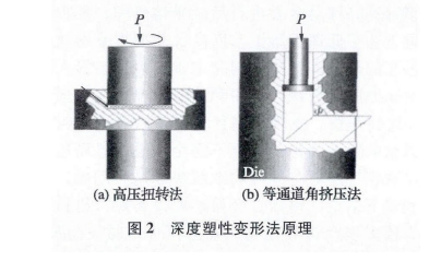 图二.png 图二.png