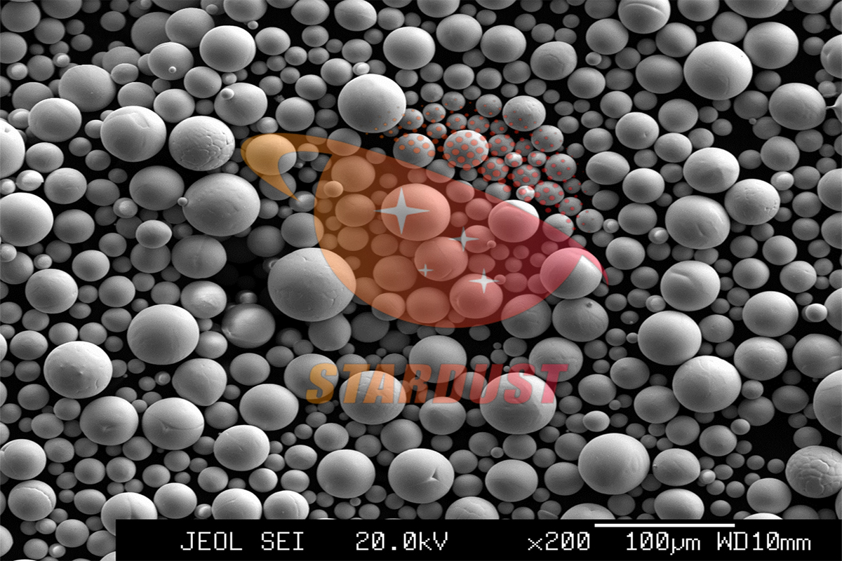 Optimization of the Hydrogenation-Dehydrogenation Process and Characterization of the Properties of High-Purity Medical-Grade Tantalum Powder