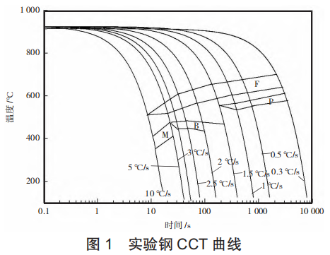 图1.png 图1.png