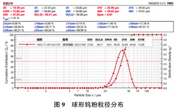 图9.png 图9.png