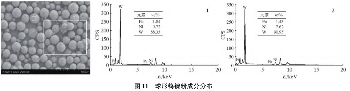 图11.png 图11.png