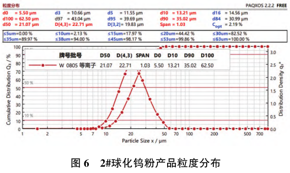图6.png