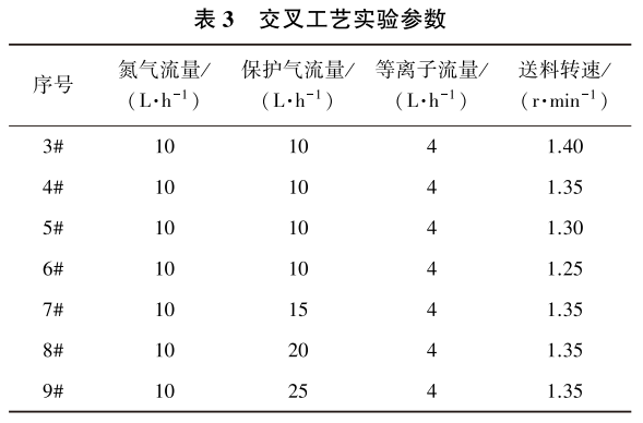 表3.png