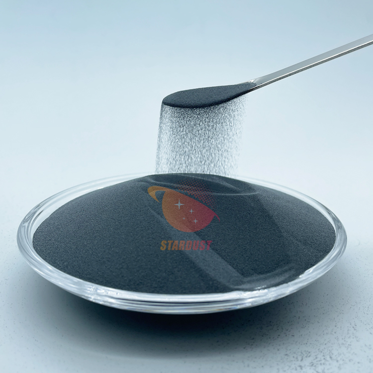 Spherical Tungsten Powder 15-53µm
