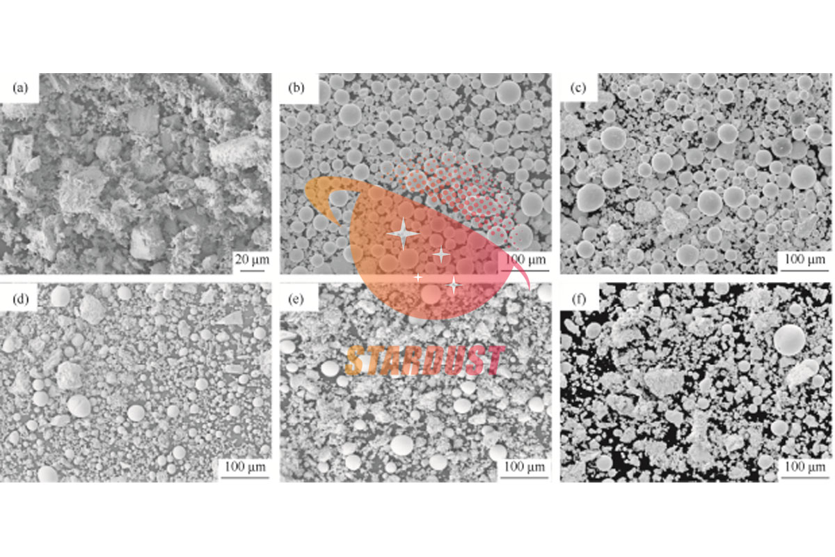 Preparation of spherical tantalum powder by radio-frequency plasma and characterisation of its properties