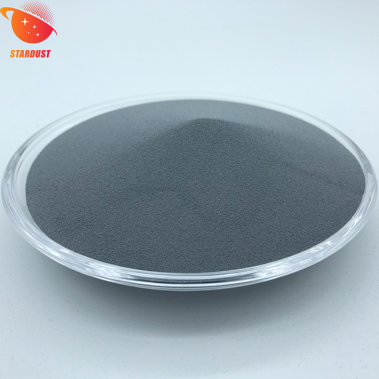 Spherical W-4Nb Alloy Powder 15-53μm
