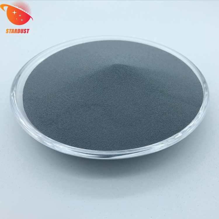 Spherical RW-25Re Powder 15-53µm