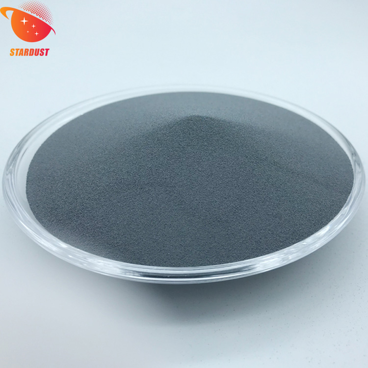 Spherical W-25Re Powder 75-250μm