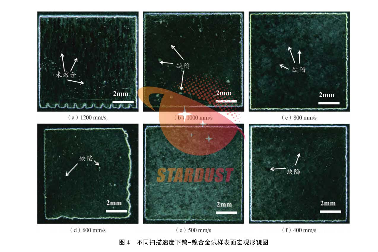 Research on the performance of laser selective melting process of tungsten-based shielding