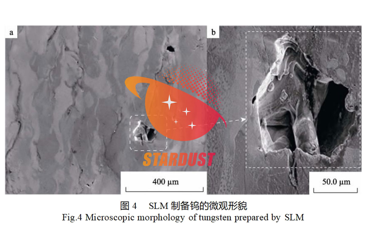 Microstructure and Mechanical Properties of Selective Laser Melting (SLM) Formed Pure Tungsten