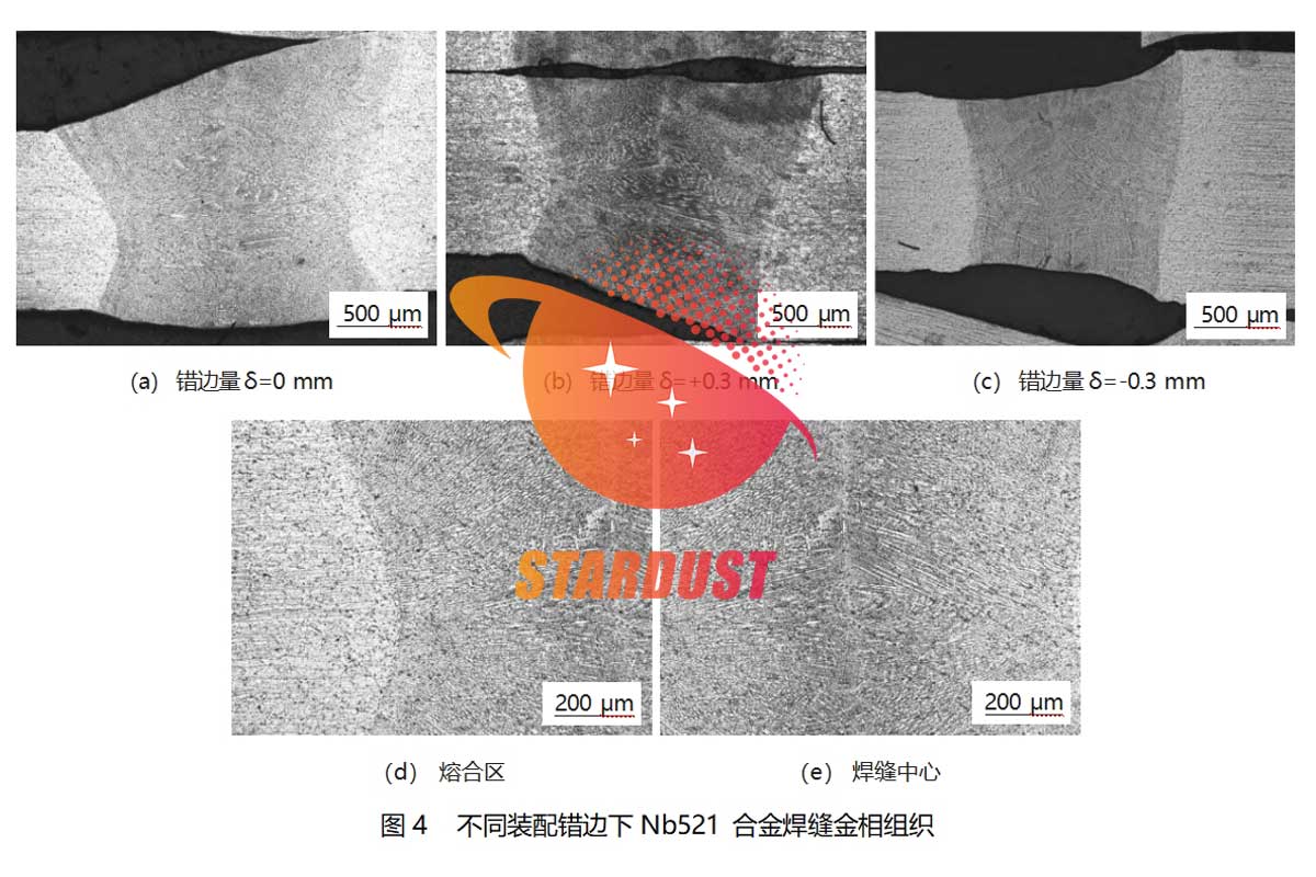 Laser welding process of Nb521 niobium-tungsten alloy with dissimilar thicknesses
