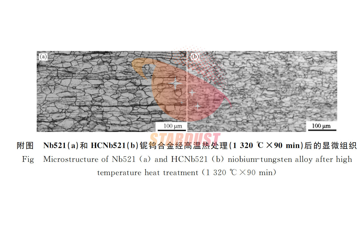 Research on the production process of high carbon niobium tungsten alloy HCNb521