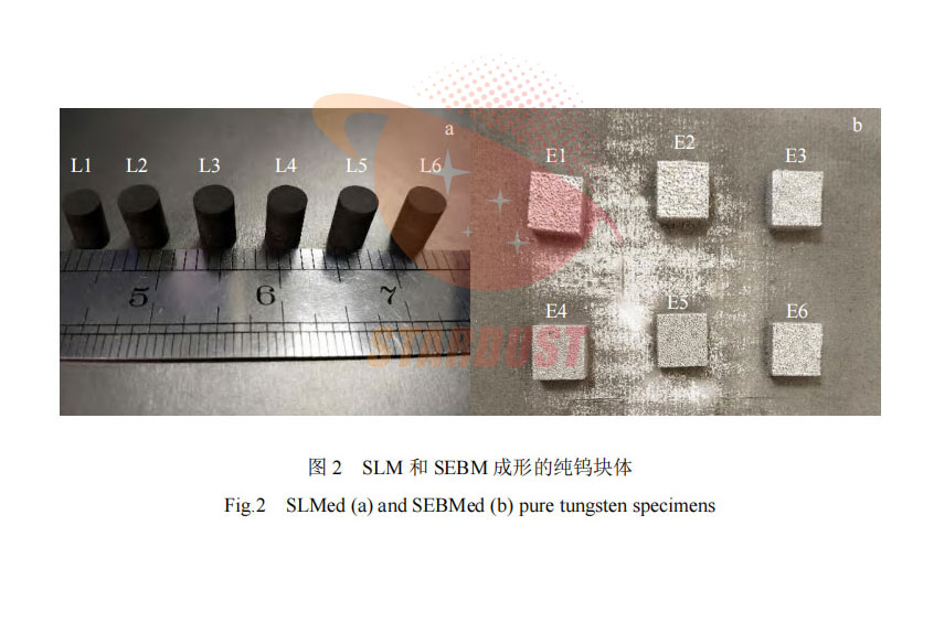 Comparative study on the microstructure and defects of pure tungsten formed by SLM and SEBM
