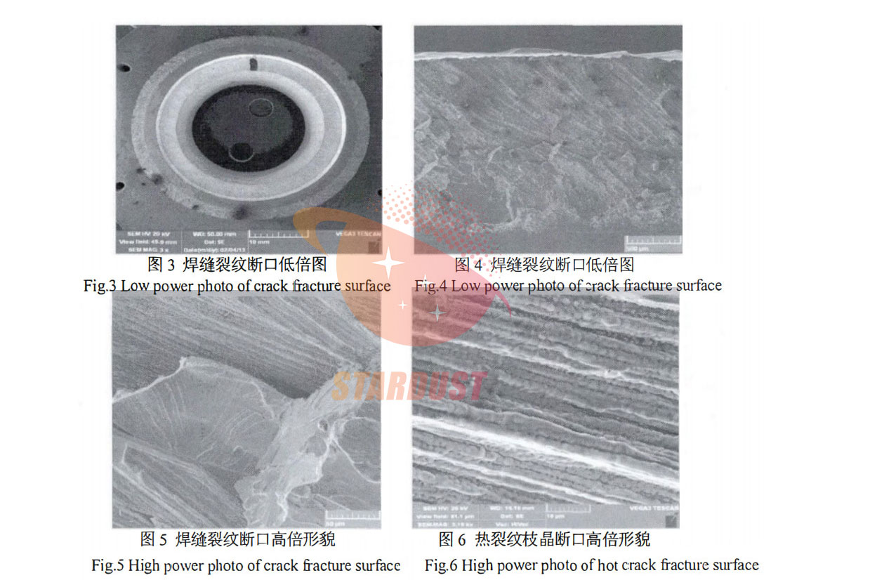 Cause Analysis of Cracks in Niobium Alloy Electron Beam Welds of Thrust Chamber Head