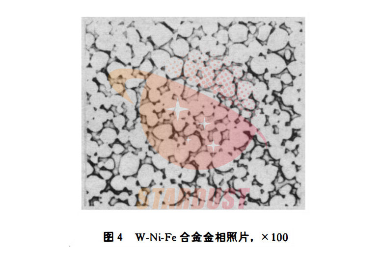 Injection molding process of W-Ni-Fe heavy alloy