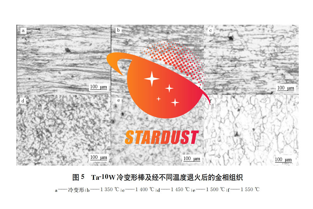Study on the recrystallization annealing temperature of Ta-10W alloy