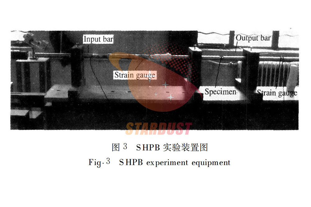 Experimental study on compression mechanical properties of Ta-10W alloy