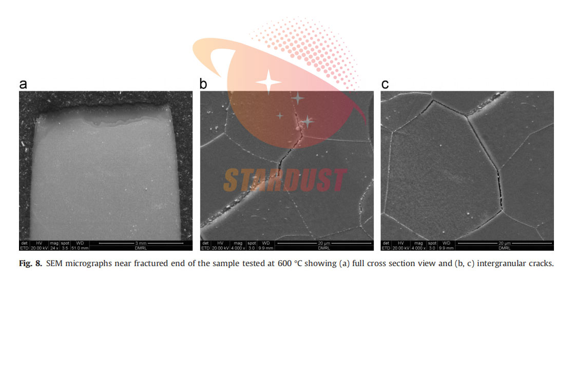 On the occurrence of dynamic strain aging in C-103 Nb based alloy