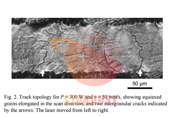 In-situ characterization of tungsten microcracking in Selective Laser Melting