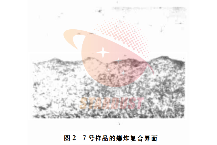 Explosive composite of Ta-10W liner and steel pipe section