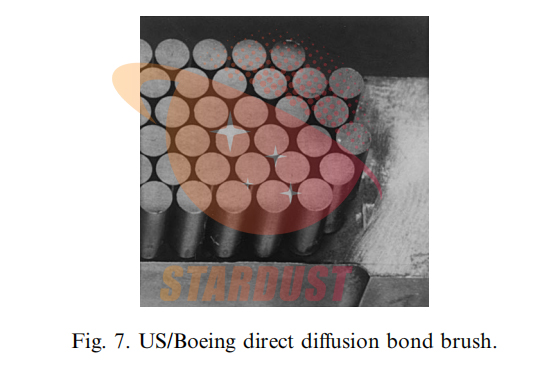 Assessment of tungsten for use in the ITER plasma facing components