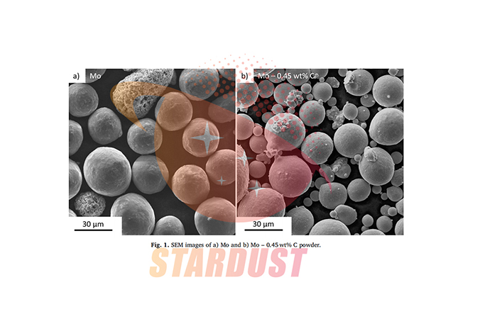Fully dense and crack free molybdenum manufactured by Selective Laser Melting through alloying with carbon