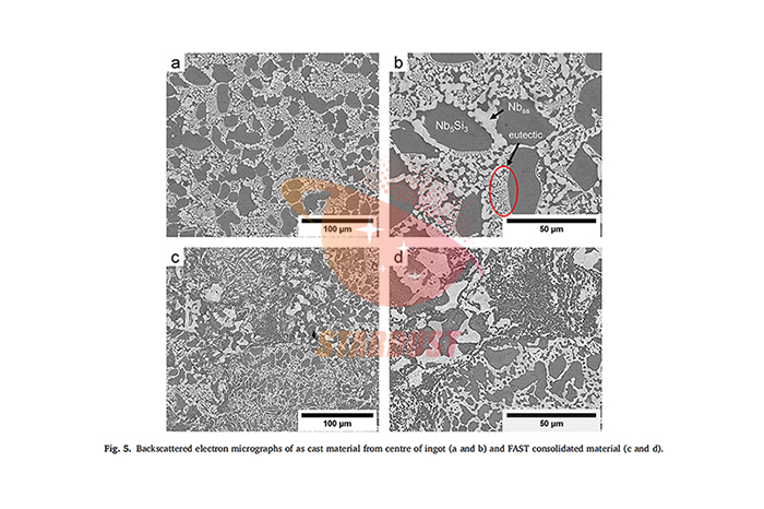Powder production, FAST processing and properties of a Nb-silicide based alloy for high temperature aerospace applications